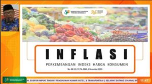 Inflasi Indonesia 2026, Ini Pengaruhnya ke Daya Beli Masyarakat