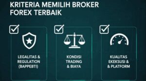 Broker Forex Terbaik Bappebti, Resmi dan Aman untuk Trader Indonesia