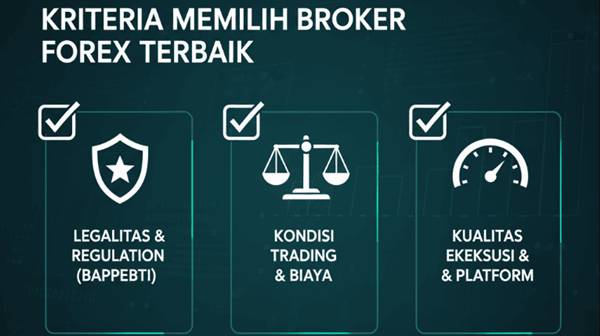 Broker Forex Terbaik Bappebti, Resmi dan Aman untuk Trader Indonesia