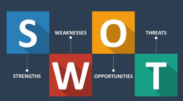 Contoh Analisis SWOT Bisnis Lengkap, Mudah Dipahami untuk Pemula
