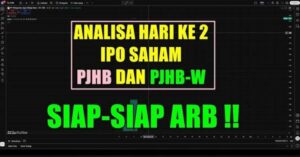 Harga Saham PJHB Hari Ini Menyentuh ARB 302, Ada Apa dengan Emiten Ini