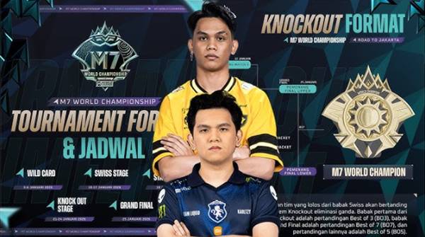 Jadwal M7 Mobile Legends Hari Ini, Cek Jam Main Tim Favoritmu Sekarang