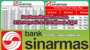 KTA Bank Sinarmas 2026 Syarat, Bunga, dan Cara Pengajuannya