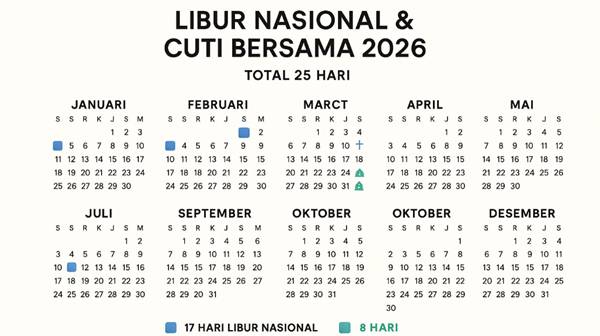 Resmi Ditetapkan! Ini Jadwal Libur Nasional 2026 Lengkap dengan Cuti Bersama
