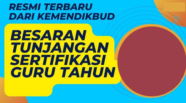 Sertifikasi Guru 2026 Terbaru, Ini Syarat, Jadwal, dan Alurnya