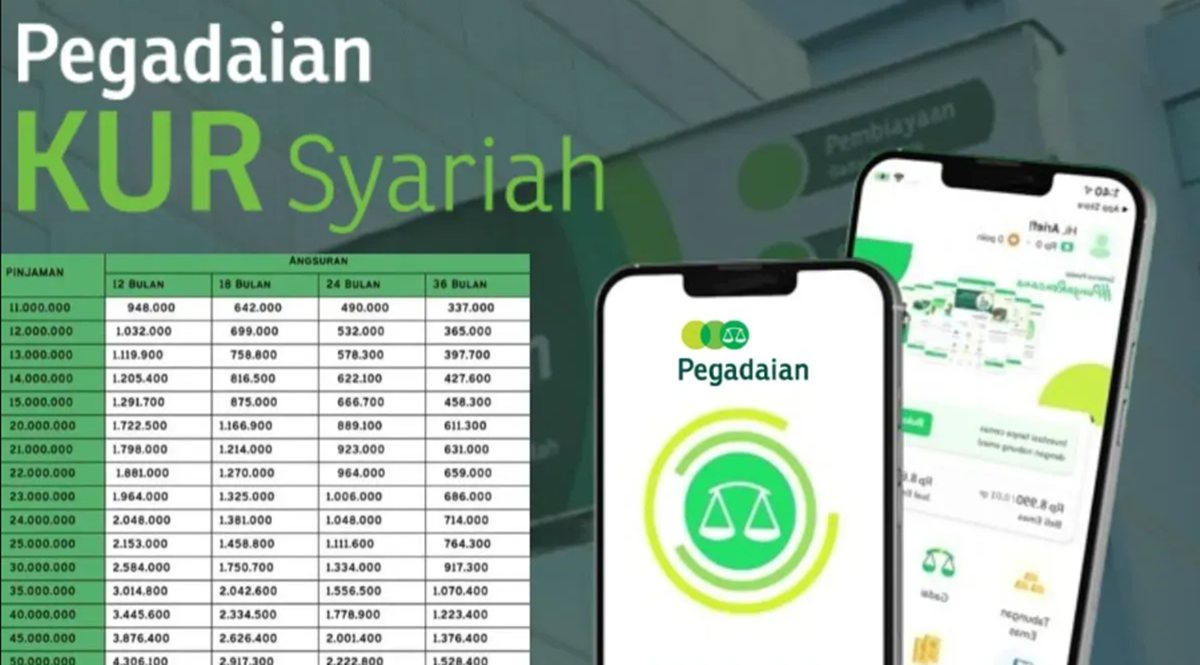 Cara Pengajuan KUR Syariah Pegadaian 2026, Syarat Lengkap dan Simulasi Cicilan Terbaru