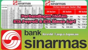 KTA Bank Sinarmas Terbaru 2026: Syarat, Bunga, dan Cara Pengajuan Tanpa Jaminan