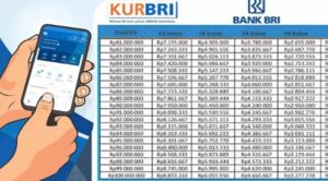 Pinjaman Modal Usaha KUR BRI Sampai Rp500 Juta, Ini Syarat dan Cara Ajukannya