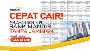 Tabel Pinjaman Mandiri KSM 2026 Terbaru: Simulasi Angsuran dan Syarat Lengkap