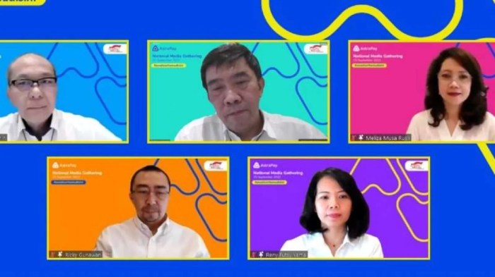 Aktivasi AstraPay Baru untuk Pemula, Panduan Lengkap & Cepat!