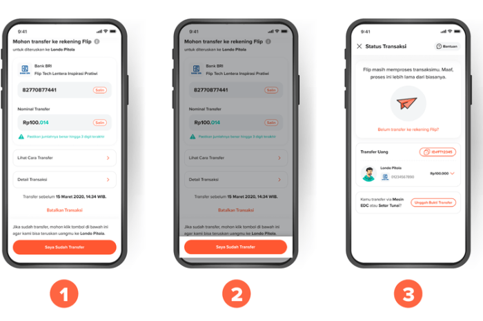 Refund Transaksi Flip Sebelum Diproses? Ini Solusi Lengkapnya!