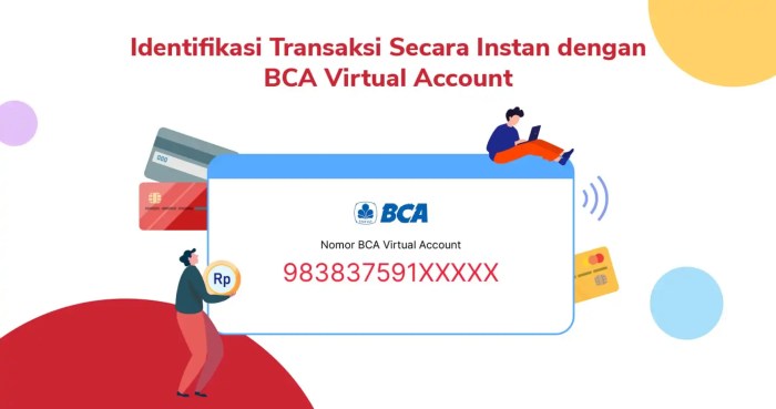 Aktivasi Kartu Kredit Virtual BCA untuk Pemula? Ini Tutorial Lengkap 2026