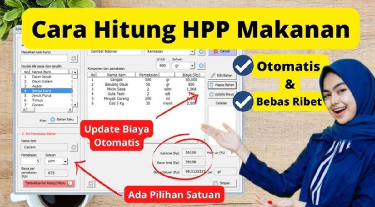Cara Menghitung HPP Makanan dan Minuman yang Benar untuk Usaha Kuliner