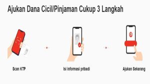 Bayar Cicilan Akulaku Pakai LinkAja Pertama Kali? Ini Panduannya!