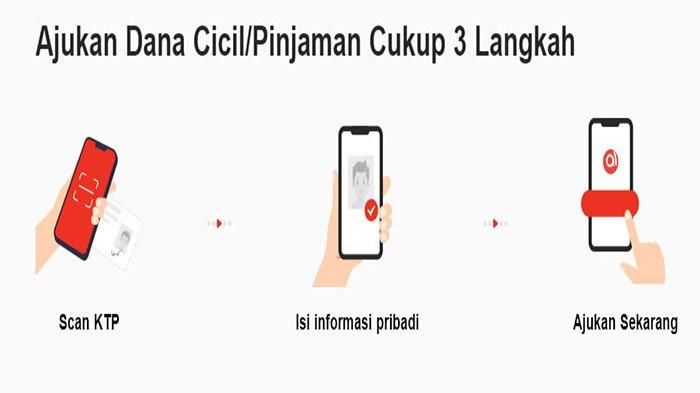 Bayar Cicilan Akulaku Pakai LinkAja Pertama Kali? Ini Panduannya!