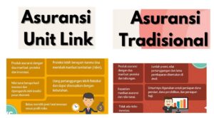 Perbedaan Asuransi Jiwa Tradisional dan Unit Link, Mana yang Lebih Menguntungkan