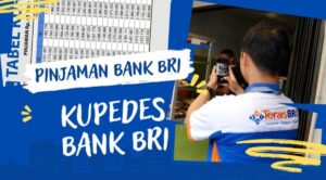 Syarat Pinjaman Kupedes BRI untuk Petani 2026, Mudah Cair Tanpa Ribet!