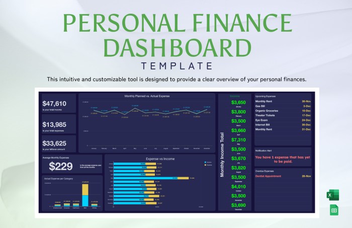Personal Finances monthly budget Free Excel Budget Spreadsheet, Monthly ...