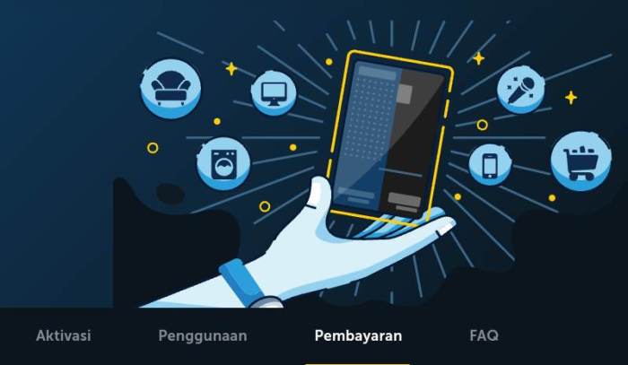 Cara Melihat Histori Transaksi Paylater Traveloka Lengkap 2026