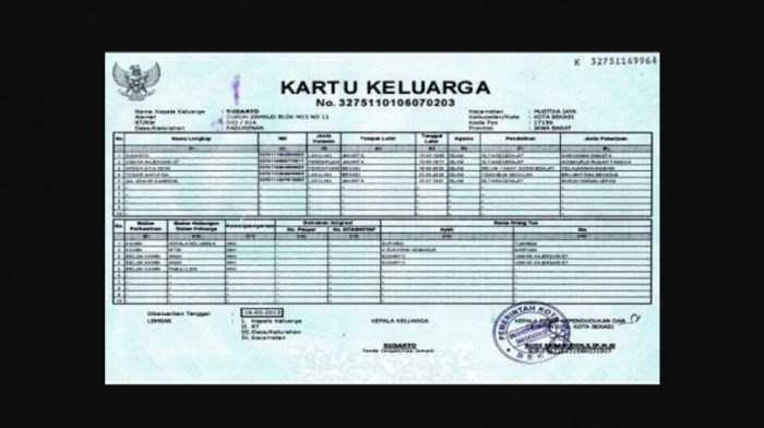 Cara Pindah KK di Makassar, Syarat dan Biayanya Cara Pindah Domisili KK Online 2026 Termudah
