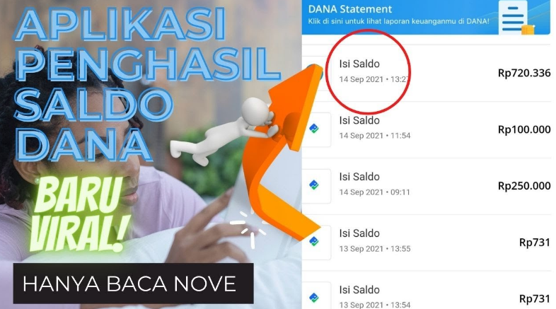 Aplikasi Penghasil Dana Dari Membaca Novel