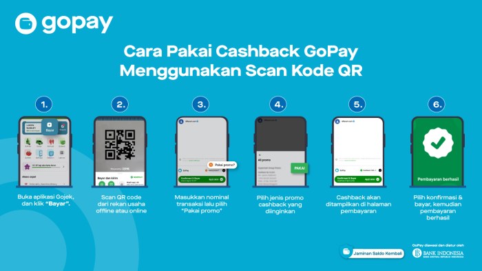 Solusi GoPay Tidak Bisa Scan QR Code di HP Terbaru