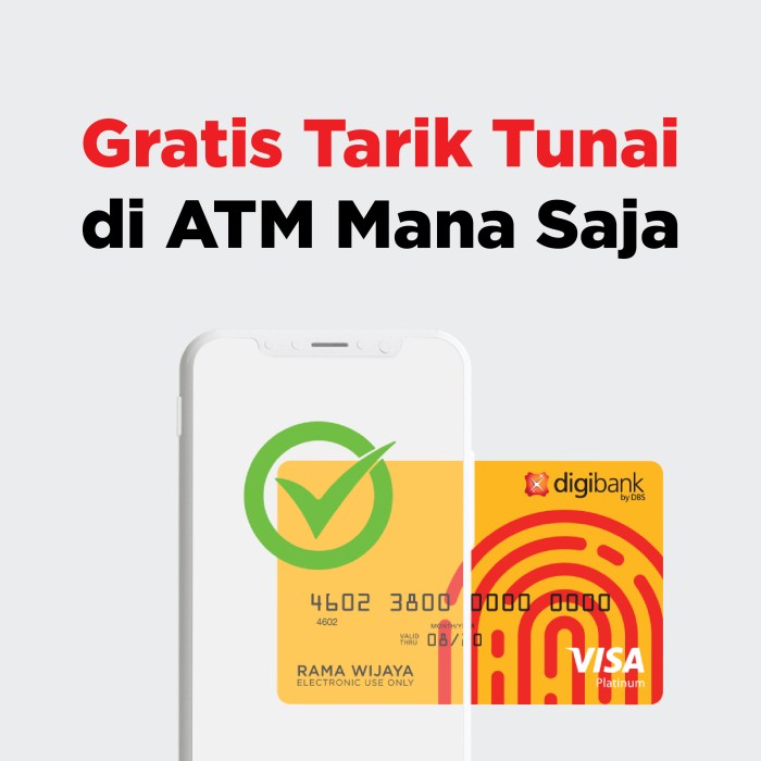 Solusi Digibank Gagal Mengirim OTP