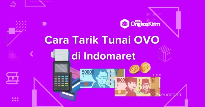 Tutorial Isi Saldo OVO Lewat Indomaret: Cara Praktis dan Cepat