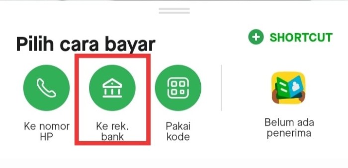 Cara Tarik Saldo GoPay ke Rekening Bank Lokal Dengan Mudah