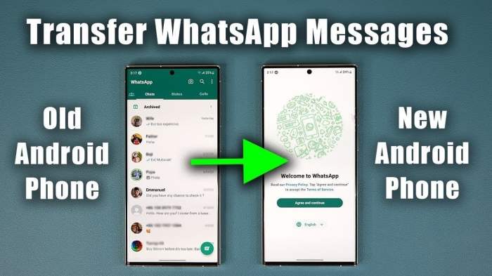 Transfer WhatsApp to New Phone with New Number (Easy Steps) Panduan Transfer Data WhatsApp ke Perangkat Baru dengan Mudah