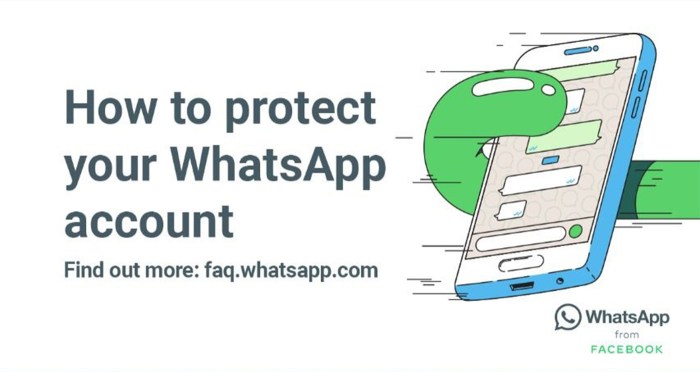 Cara Mengamankan Akun Whatsapp Dari Hacker