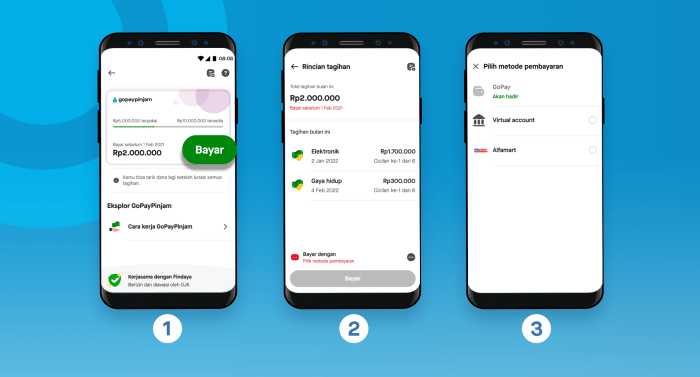 Nomor Resmi Call Center GoPay Pinjam 2026 Aktif 24 Jam Terbaru