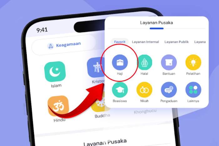 Cara Cek Porsi Haji Online di Website Resmi Kemenag - Yayasan Ar-Rasyid Cara Cek Nomor Porsi Haji Online 2026 Lewat HP Resmi Kemenag